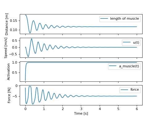 ../../../_images/biomechanics-34.png