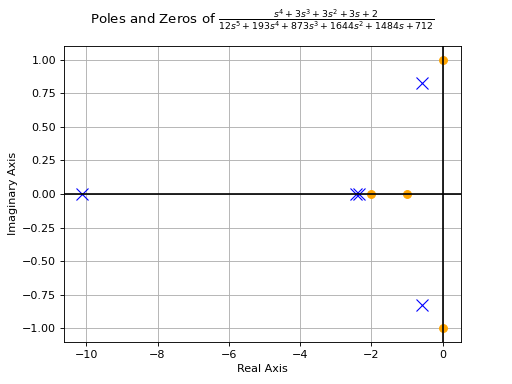 ../../_images/generate_plots_q5.png